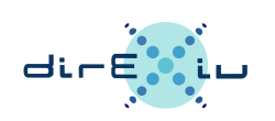 Direxiv